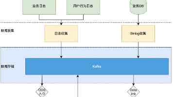 约 700 光年外巨行星 WASP-94A b 新观察：“早晨多云、晚上放晴”