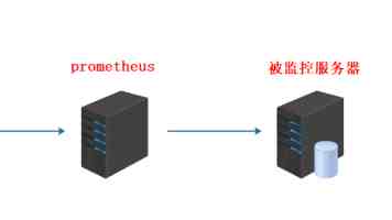 吉利德深陷CAR-T泥潭