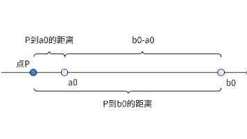 中国移动在全国上线词元（Token）套餐，最低 5 元 / 月