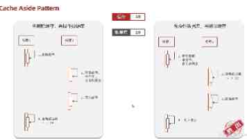 新研究证实：睡眠过少或过多都会加速全身多器官衰老