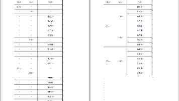 1466 元 13 英寸 3.5K 屏 + 骁龙 8s Gen 4：联想小新 Pro 13 平板上市两月立减七百