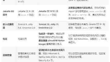 iPhone 11 以来首次：ACSI 报告三星超苹果成 2026 美国手机满意度最高厂商