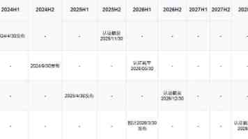 图灵测试 76 年后首现 AI 通过实证：GPT-4.5 以 73% 判定率超越真人，聊天 15 分钟难辨人机