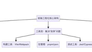 多家银行关停独立信用卡 App，告别“跑马圈地”阶段