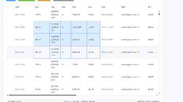国内首家商业火箭公司：航天科工火箭公司招聘财务副总监冲刺 IPO 上市