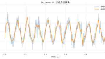 逐梦荆楚正当时——第七届两岸（湖北）青年东湖交流季启幕