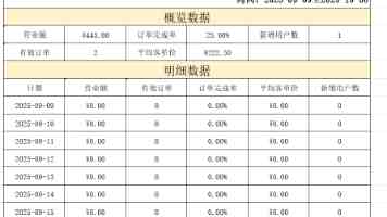 大模型公司门口，挤满了送钱的投资人