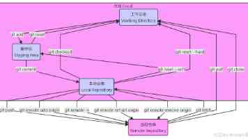 前微软高管痛批公司 AI 战略失误：重蹈互联网、移动设备时代覆辙，投资与回报严重失衡