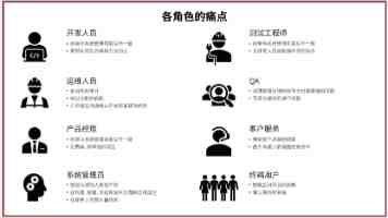 北京高校服务新时代首都发展特别报道 | 中国音乐学院：打造“歌声中的红色记忆”，唱响红色传承新乐章