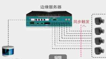 《命运 2》被“放弃”后，逾 18 万玩家联名要求 Bungie 开发《命运 3》