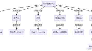 专柜买不到的爱马仕，我在广东鬼市“配货”才抢到