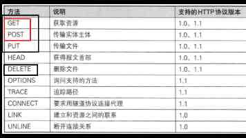R 星母公司 Take-Two 确认《GTA6》宣发活动 6 月下旬开始，发售日期未变