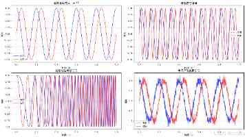 TrendForce：2026 年第一季度全球电视品牌出货量达 4712 万台，同比增长 3.3%