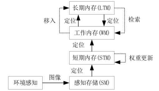 科技爱好者周刊（第 394 期）：第二次 API 开放浪潮