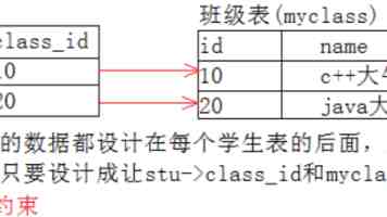 酷玩推荐官·人间好时节：芒种
