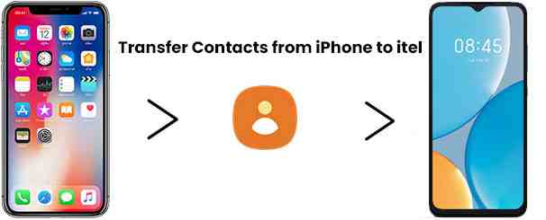 索尼 WH-1000XX 十周年典藏版头戴降噪耳机发售：首发价 4399 元