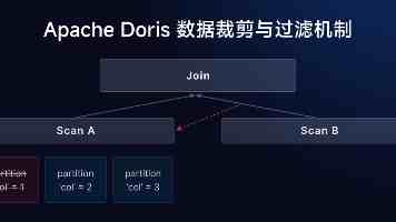 河南太康：麦收时节的爱心餐