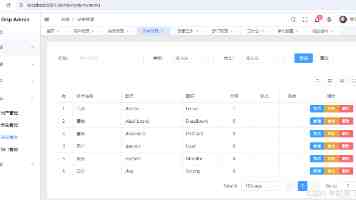 “防不住”金融诈骗，谷歌、Meta、TikTok 遭欧盟消费者组织集体投诉