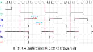 Edge AI Daily 早报（5月20日）