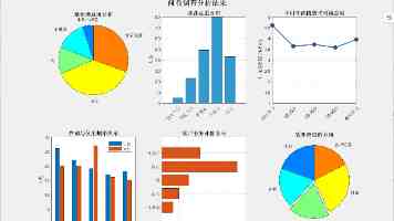 【新思想引领新征程】高水平开放提速加力 与世界共享发展机遇