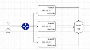 近观“两山”丨西溪往事