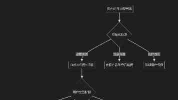 错失命名机会，鲁宾天文台提前观测到星际彗星 3I/ATLAS