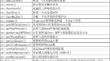 强化思想引领 锤炼坚强党性